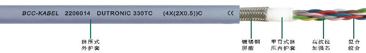 雙護套高柔性對絞<a href=http://www.cjkd.com.cn/ target=_blank class=infotextkey>屏蔽電纜</a>