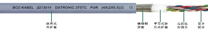 <a href=http://www.cjkd.com.cn/product/2256.html target=_blank class=infotextkey>PUR雙護套高柔性屏蔽數據雙絞線</a>